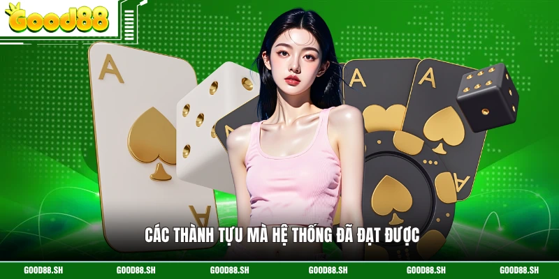 Các thành tựu mà hệ thống đã đạt được